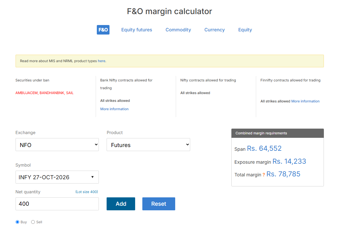 infy futures margin