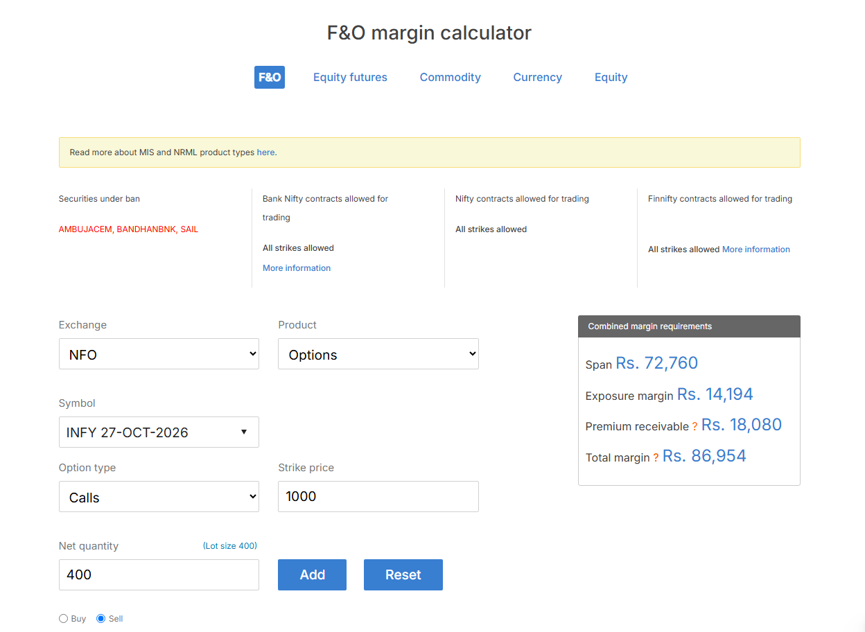 infy options margin