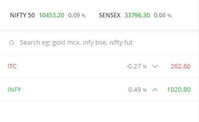 market watch
